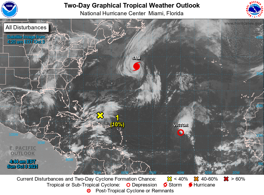 A Quick Look at the Tropics this Morning