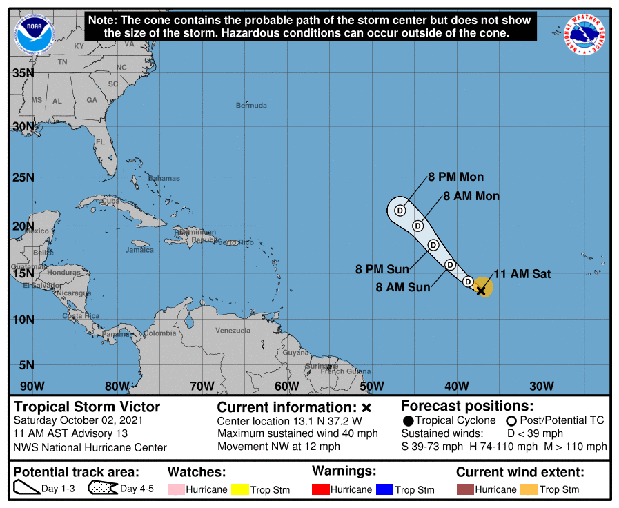 Victor Barely Holding On as a Tropical Cyclone