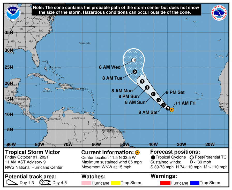 Victor Continues to Grow Stronger; Remains No Threat to Any Land