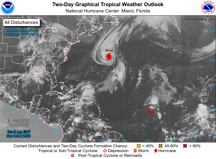 Sam Continues to Weaken While Victor Barely Remains a Tropical Depression Tonight