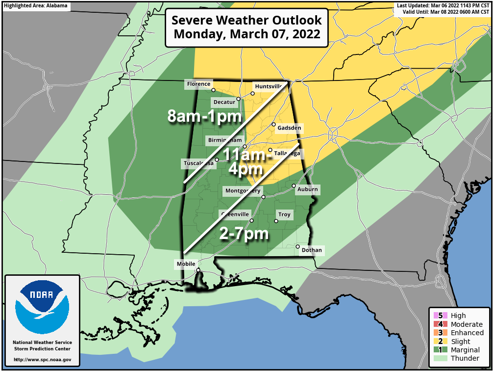 Strong To Severe Storms Today; Cooler Tomorrow