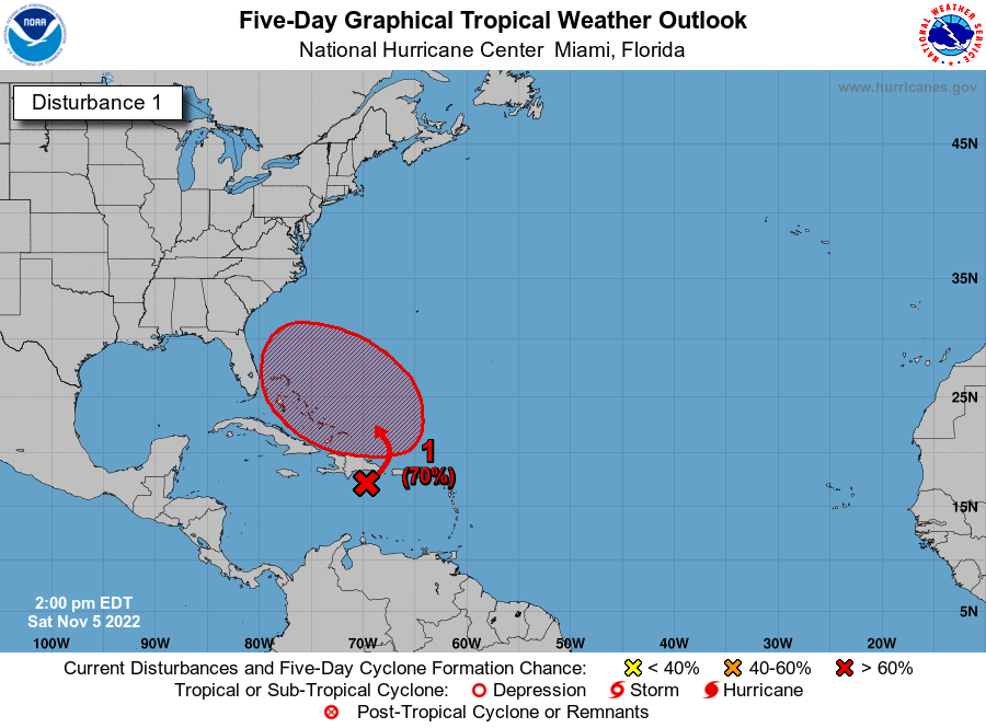Tropical Mischief Potentially Affecting the Southeast Next Week