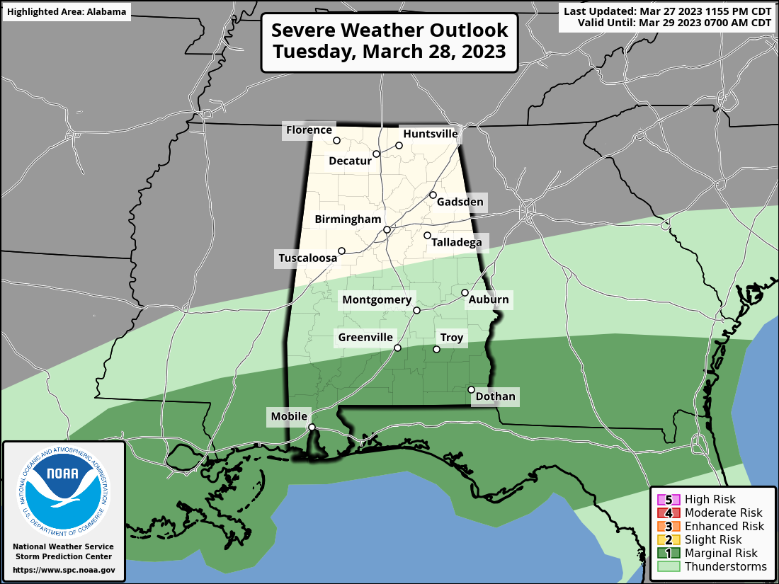 Showers/Storms For South Alabama Today