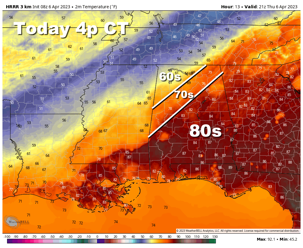 Big Temperature Contrast Today; Showers Form By Afternoon