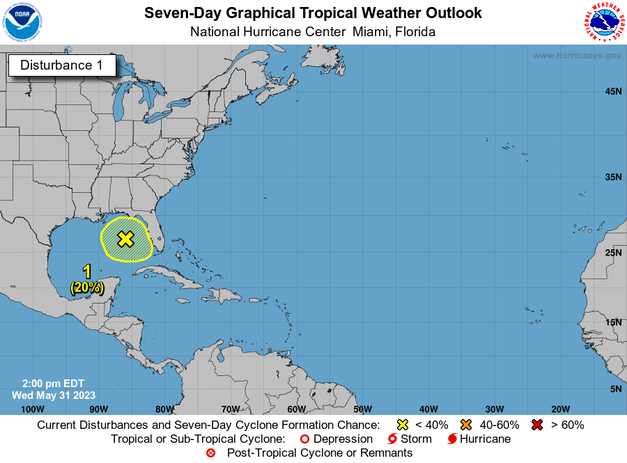 Showers Will Remain Scarce Across Alabama Through The Weekend