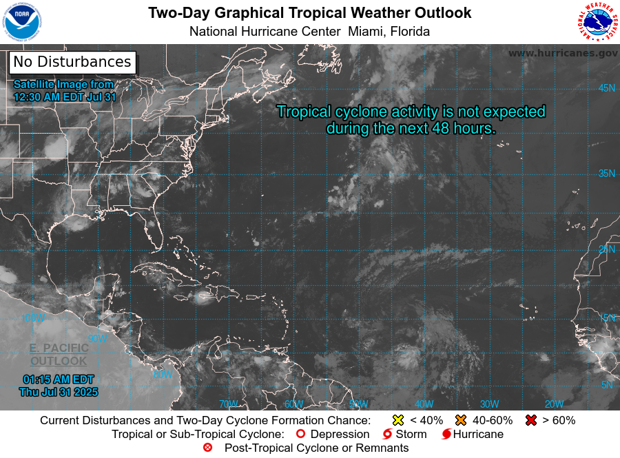 Mix Of Sun And Afternoon Storms; Heat Levels Drop This Weekend