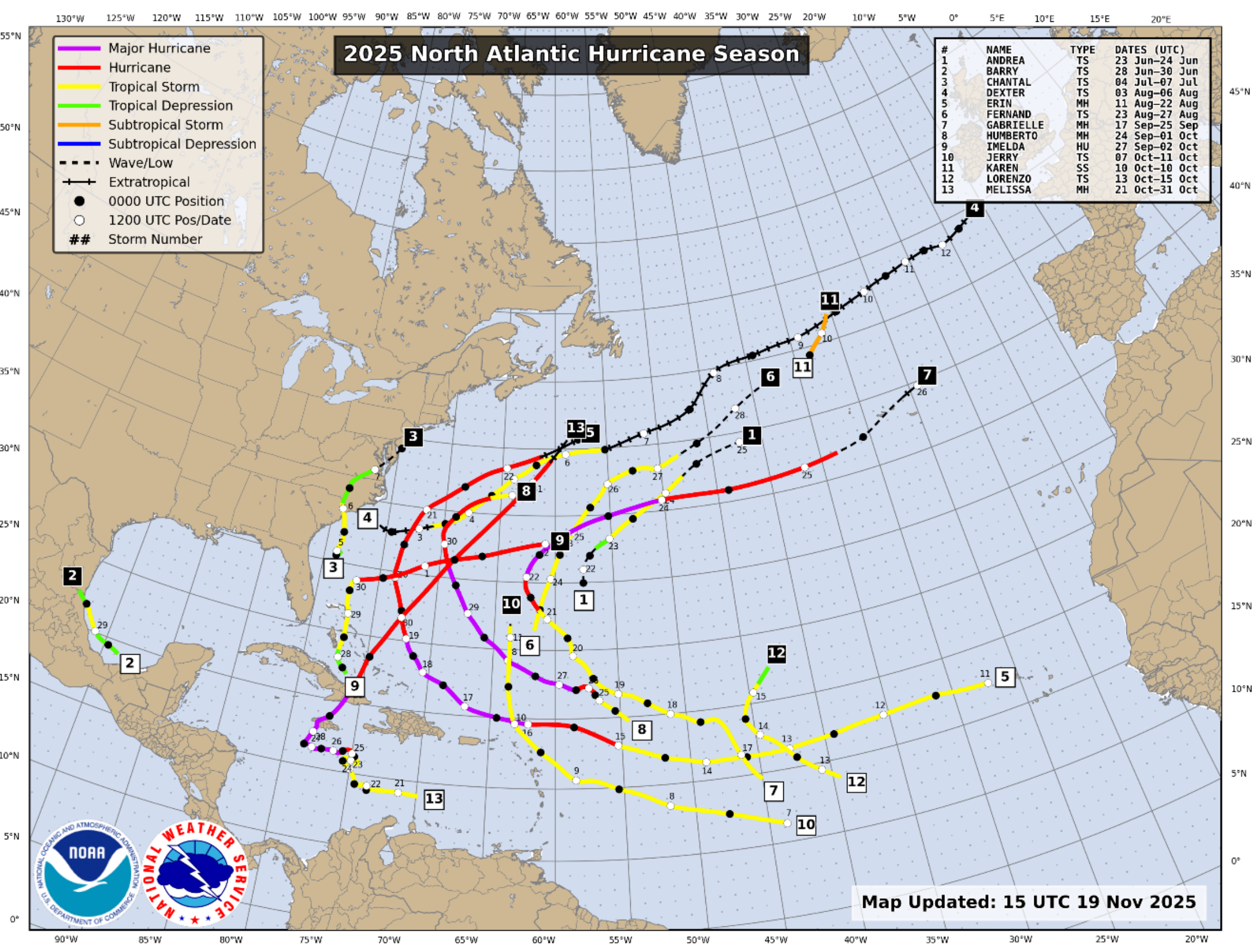 The 2025 Atlantic Hurricane Season – Part One