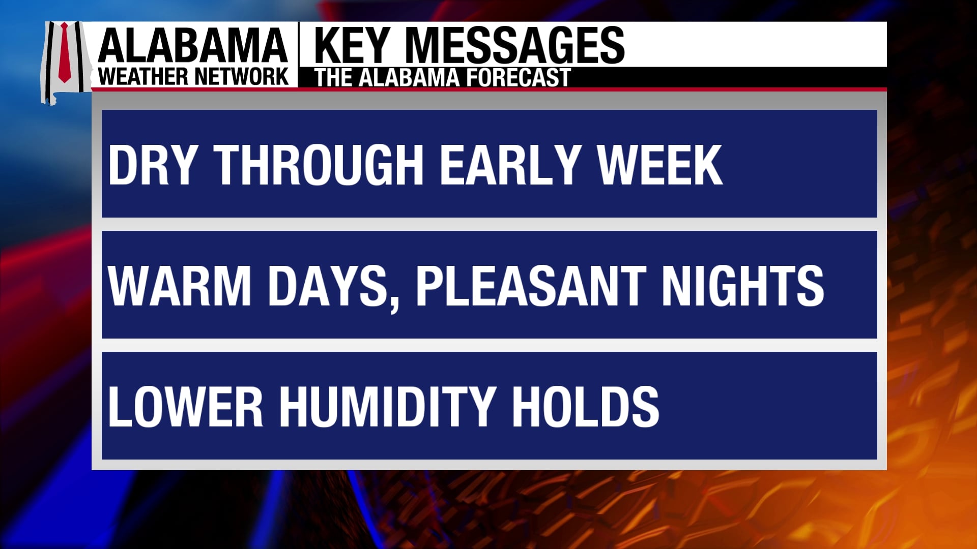Warm and Dry Conditions Persist