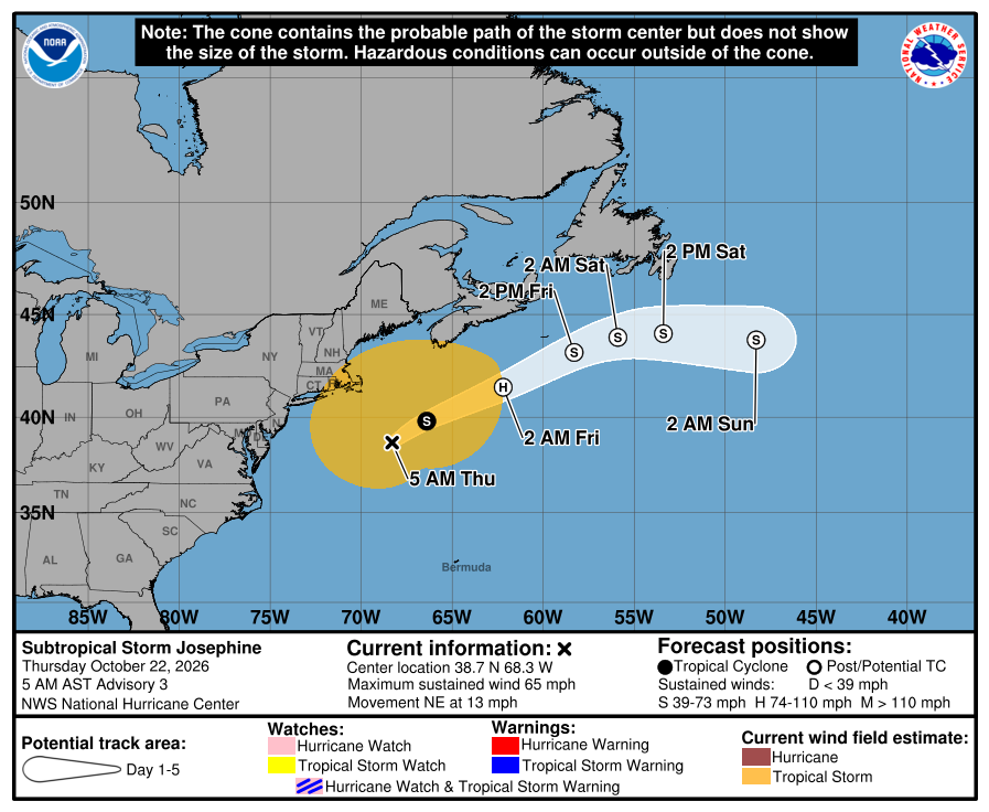 Dry Weather Continues Across Alabama Through The Weekend